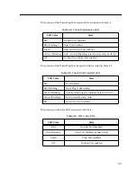 Preview for 24 page of Cabletron Systems MMAC-Plus 9T122-24 User Manual