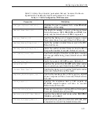 Предварительный просмотр 83 страницы Cabletron Systems MMAC-Plus SFCS-1000 Configuration Manual