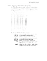 Предварительный просмотр 293 страницы Cabletron Systems MMAC-Plus SFCS-1000 Configuration Manual