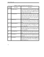 Предварительный просмотр 364 страницы Cabletron Systems MMAC-Plus SFCS-1000 Configuration Manual