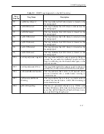 Предварительный просмотр 369 страницы Cabletron Systems MMAC-Plus SFCS-1000 Configuration Manual