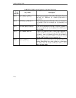 Предварительный просмотр 370 страницы Cabletron Systems MMAC-Plus SFCS-1000 Configuration Manual