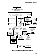 Preview for 19 page of Cabletron Systems NB30 User Manual