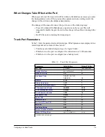 Preview for 85 page of Cabletron Systems Netlink FRX8000 User Manual