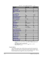 Preview for 202 page of Cabletron Systems Netlink FRX8000 User Manual