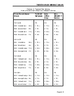 Предварительный просмотр 59 страницы Cabletron Systems SEH-24 User Manual