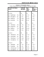 Предварительный просмотр 61 страницы Cabletron Systems SEH-24 User Manual