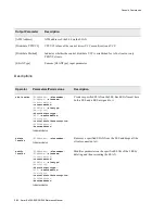 Предварительный просмотр 120 страницы Cabletron Systems SmartCell 6A000 Reference Manual