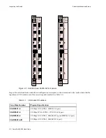 Предварительный просмотр 20 страницы Cabletron Systems SmartCell 6A000 User Manual