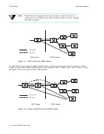 Предварительный просмотр 46 страницы Cabletron Systems SmartCell 6A000 User Manual