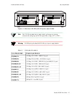 Preview for 21 page of Cabletron Systems SmartCell ZX-250 User Manual