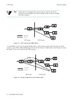 Preview for 50 page of Cabletron Systems SmartCell ZX-250 User Manual