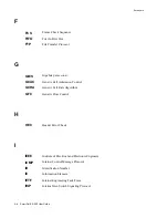 Preview for 102 page of Cabletron Systems SmartCell ZX-250 User Manual