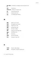 Preview for 104 page of Cabletron Systems SmartCell ZX-250 User Manual