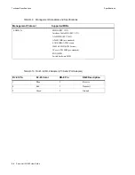 Preview for 116 page of Cabletron Systems SmartCell ZX-250 User Manual