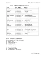 Preview for 121 page of Cabletron Systems SmartCell ZX-250 User Manual