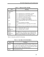 Preview for 89 page of Cabletron Systems SmartSTACK 10 ELS10-26 User Manual