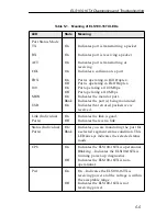 Preview for 87 page of Cabletron Systems SmartSTACK 100 User Manual