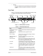 Preview for 17 page of Cabletron Systems SmartSTACK ELS100-24TXG Installation And User Manual