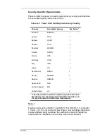 Preview for 89 page of Cabletron Systems SmartSTACK ELS100-24TXG Installation And User Manual