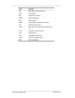 Preview for 106 page of Cabletron Systems SmartSTACK ELS100-24TXG Installation And User Manual