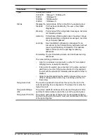 Preview for 42 page of Cabletron Systems SmartSTACK ELS100-S24TX2M Management Manual