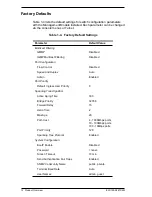 Предварительный просмотр 28 страницы Cabletron Systems SmartSTACK ELS100-S24TX2M User Manual