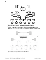 Preview for 64 page of Cabletron Systems SmartStack STS16-20FRM Installation And User Manual