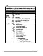 Предварительный просмотр 38 страницы Cabletron Systems SmartSwitch 1800 User Manual