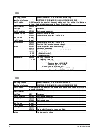 Предварительный просмотр 44 страницы Cabletron Systems SmartSwitch 1800 User Manual