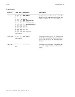 Preview for 96 page of Cabletron Systems SmartSwitch 2500 Reference Manual