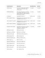 Preview for 151 page of Cabletron Systems SmartSwitch 2500 Reference Manual