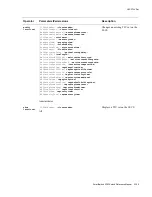 Preview for 153 page of Cabletron Systems SmartSwitch 2500 Reference Manual