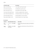 Preview for 176 page of Cabletron Systems SmartSwitch 2500 Reference Manual