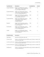 Preview for 229 page of Cabletron Systems SmartSwitch 2500 Reference Manual