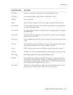 Preview for 241 page of Cabletron Systems SmartSwitch 2500 Reference Manual