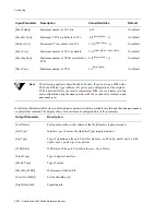 Preview for 250 page of Cabletron Systems SmartSwitch 2500 Reference Manual