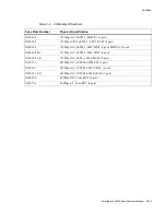 Preview for 257 page of Cabletron Systems SmartSwitch 2500 Reference Manual