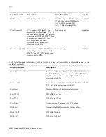 Предварительный просмотр 270 страницы Cabletron Systems SmartSwitch 2500 Reference Manual