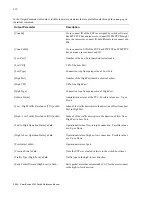 Preview for 280 page of Cabletron Systems SmartSwitch 2500 Reference Manual