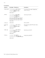 Preview for 282 page of Cabletron Systems SmartSwitch 2500 Reference Manual