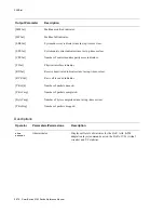 Preview for 298 page of Cabletron Systems SmartSwitch 2500 Reference Manual