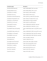 Preview for 345 page of Cabletron Systems SmartSwitch 2500 Reference Manual