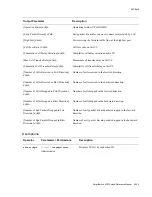 Preview for 351 page of Cabletron Systems SmartSwitch 2500 Reference Manual