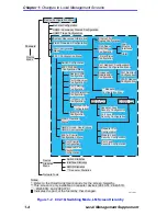 Preview for 20 page of Cabletron Systems SmartSwitch 2H22 Supplemental Manual