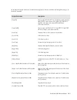 Preview for 253 page of Cabletron Systems SmartSwitch 6500 Reference Manual