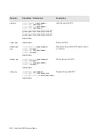 Preview for 264 page of Cabletron Systems SmartSwitch 6500 Reference Manual