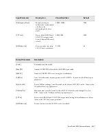 Preview for 291 page of Cabletron Systems SmartSwitch 6500 Reference Manual