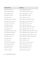 Preview for 294 page of Cabletron Systems SmartSwitch 6500 Reference Manual