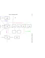 Предварительный просмотр 97 страницы Cabletron Systems SmartSwitch 8-slot User'S Reference Manual